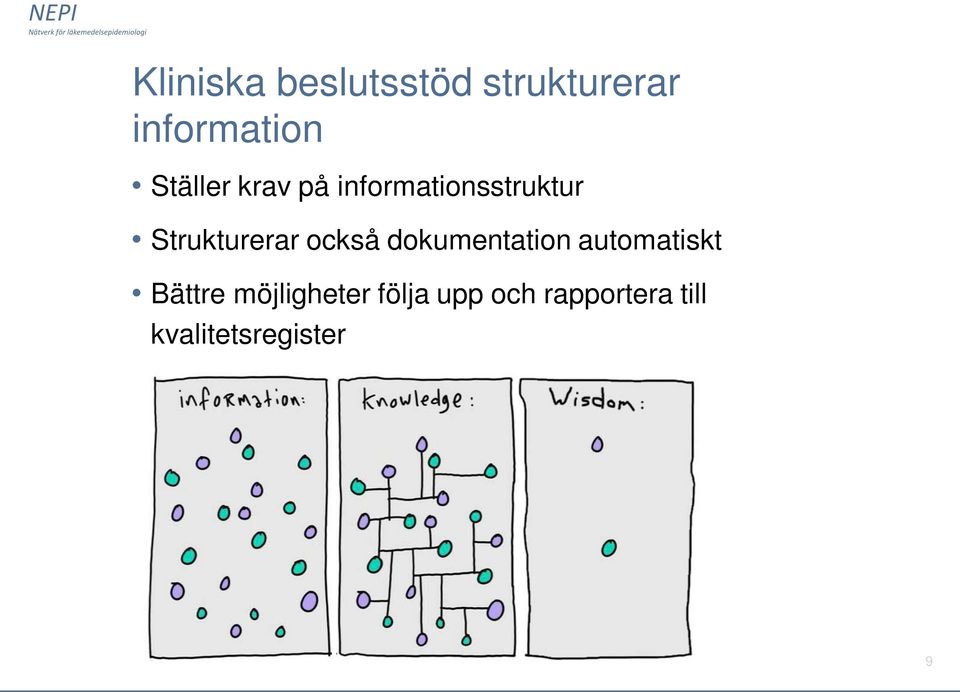 Strukturerar också dokumentation automatiskt