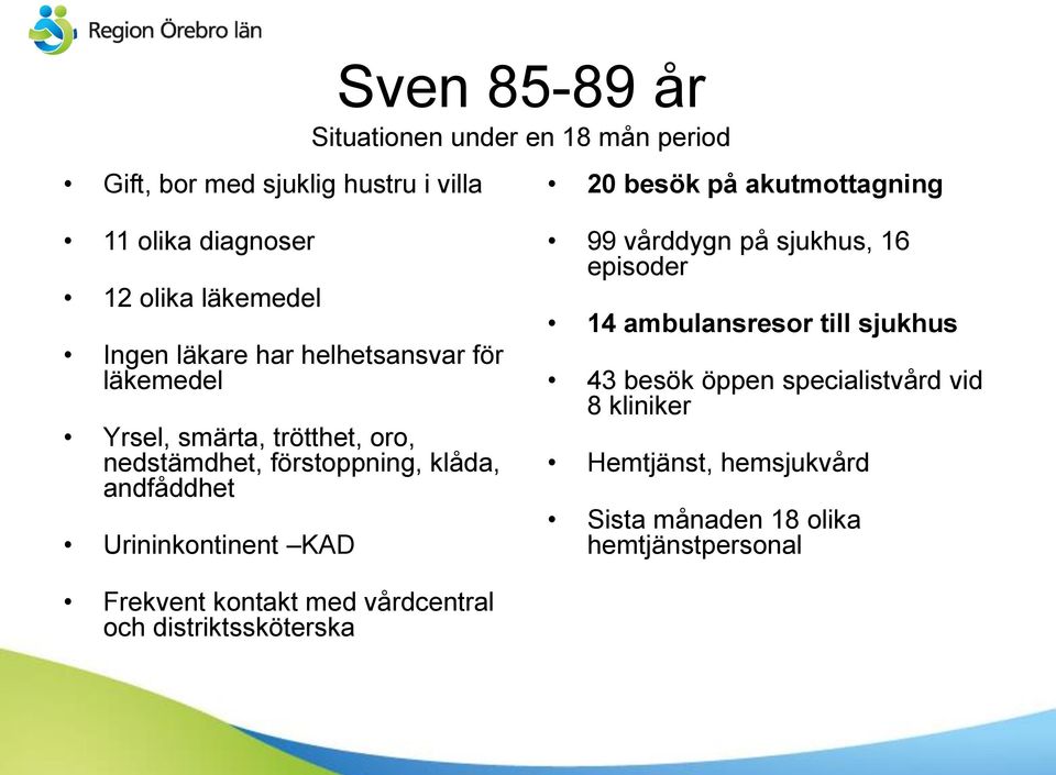 klåda, andfåddhet Urininkontinent KAD 99 vårddygn på sjukhus, 16 episoder 14 ambulansresor till sjukhus 43 besök öppen