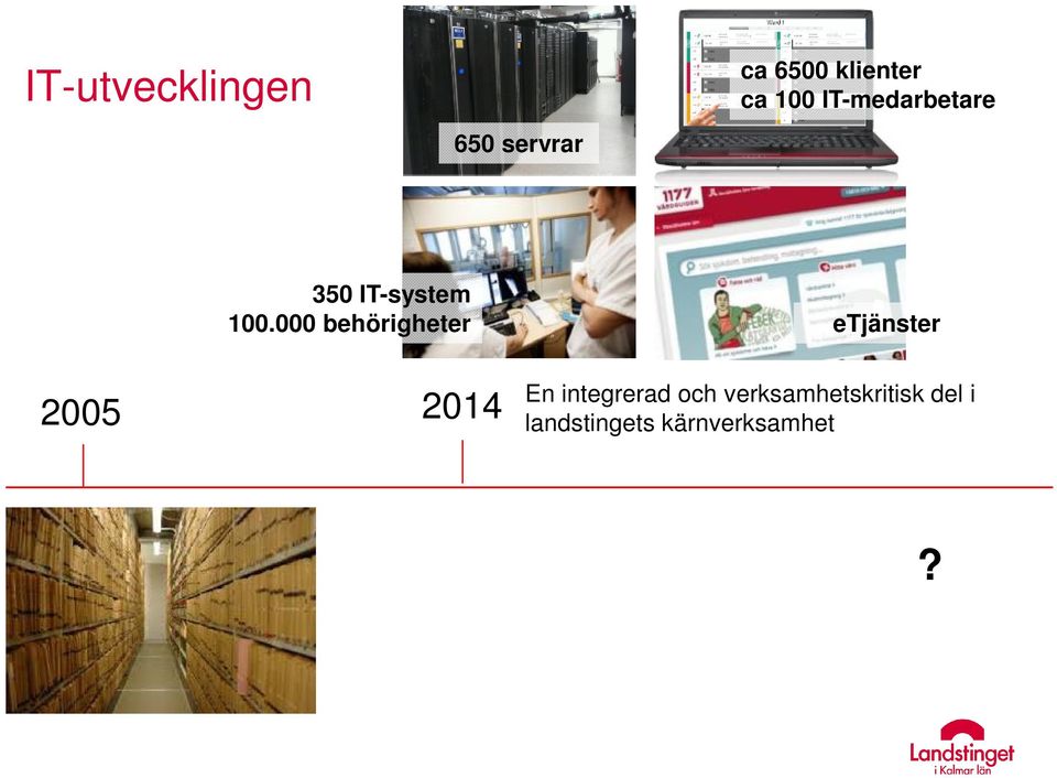 000 behörigheter etjänster 2005 2014 En