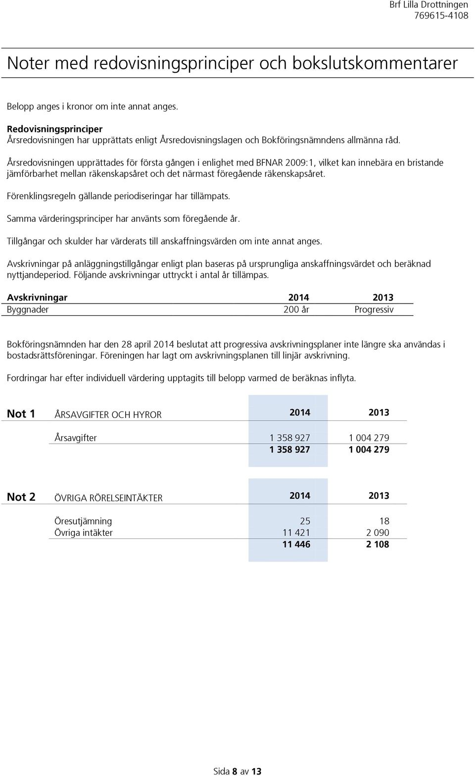 Årsredovisningen upprättades för första gången i enlighet med BFNAR 2009:1, vilket kan innebära en bristande jämförbarhet mellan räkenskapsåret och det närmast föregående räkenskapsåret.