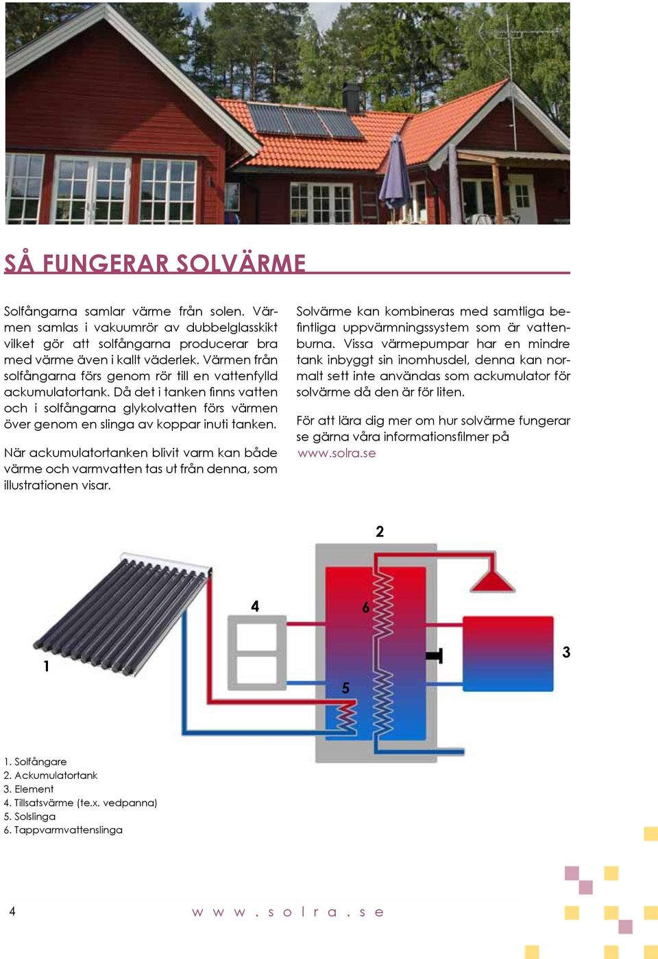 När ackumulatortanken blivit varm kan både värme och varmvatten tas ut från denna, som illustrationen visar. Solvärme kan kombineras med samtliga befintliga uppvärmningssystem som är vattenburna.