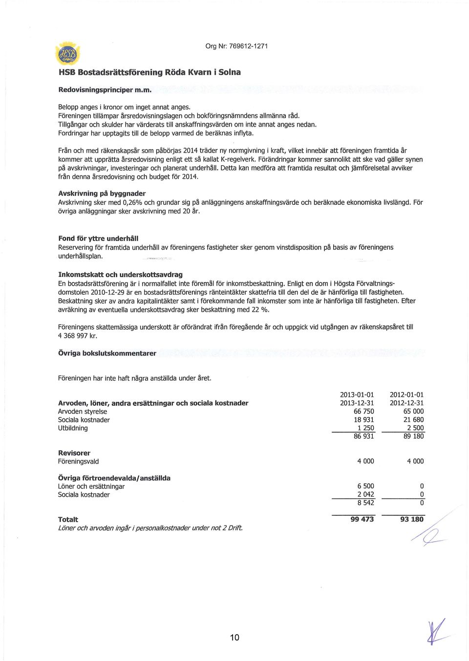 Fordringar har upptagits till de belopp varmed de beräknas inflyta.