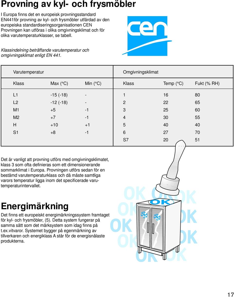 Varutemperatur mgivningsklimat Klass Max ( C) Min ( C) Klass Temp ( C) Fukt (% RH) L1-15 (-18) - 1 16 80 L2-12 (-18) - 2 22 65 M1 +5-1 3 25 60 M2 +7-1 4 30 55 H +10 +1 5 40 40 S1 +8-1 6 27 70 S7 20