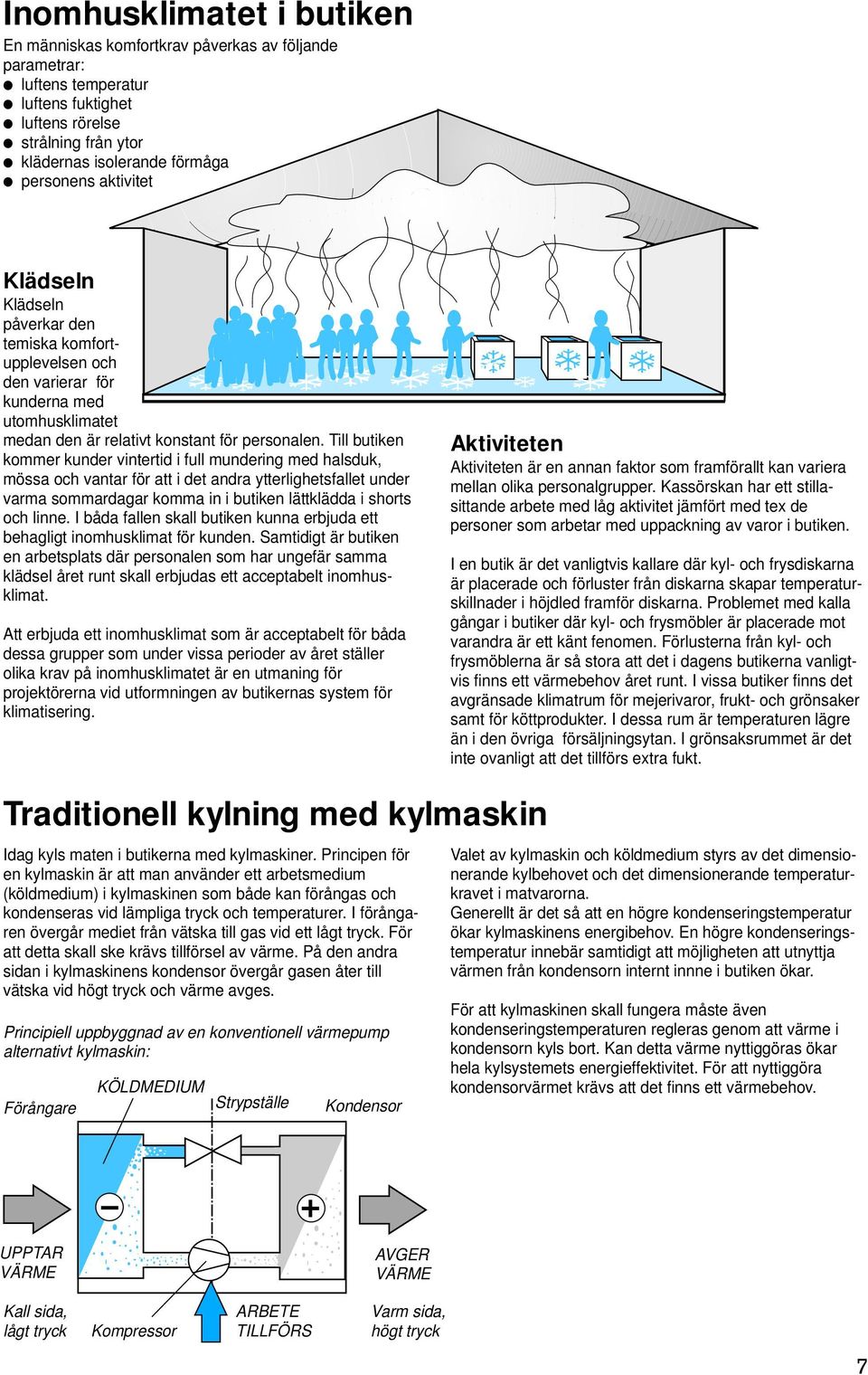 Till butiken kommer kunder vintertid i full mundering med halsduk, mössa och vantar för att i det andra ytterlighetsfallet under varma sommardagar komma in i butiken lättklädda i shorts och linne.
