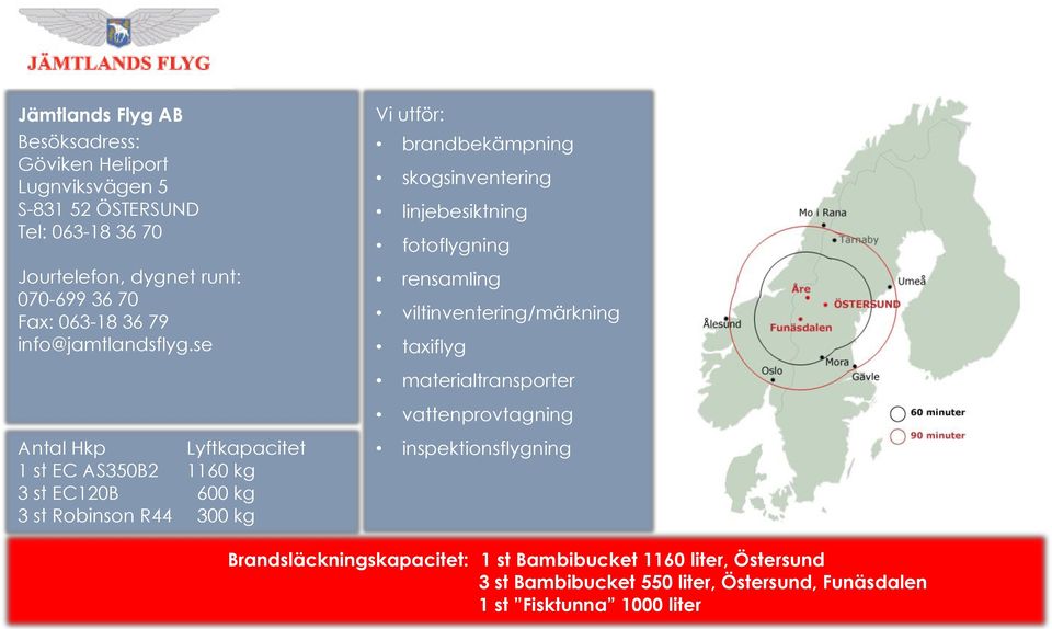 se 1 st EC AS350B2 1160 kg 3 st EC120B 600 kg 3 st Robinson R44 300 kg Vi utför: brandbekämpning skogsinventering linjebesiktning