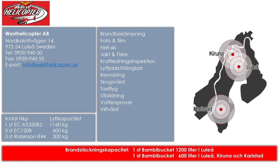 se Brandbekämpning Foto & film Heli-ski Jakt & Fiske Kraftledningsinspektion Lyftjobb/Hänglast Rennäring Skogsvård