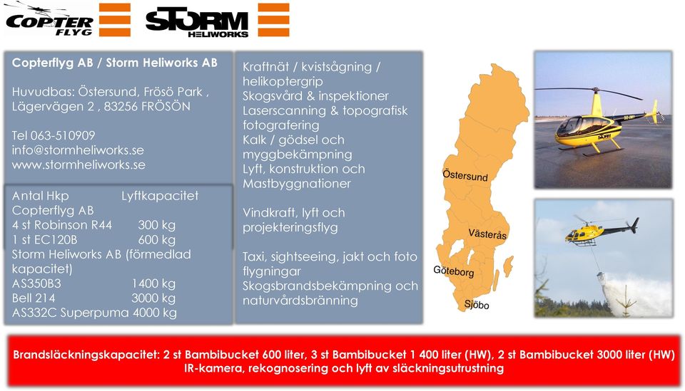 se Copterflyg AB 4 st Robinson R44 300 kg 1 st EC120B 600 kg Storm Heliworks AB (förmedlad kapacitet) AS350B3 1400 kg Bell 214 3000 kg AS332C Superpuma 4000 kg Kraftnät / kvistsågning /