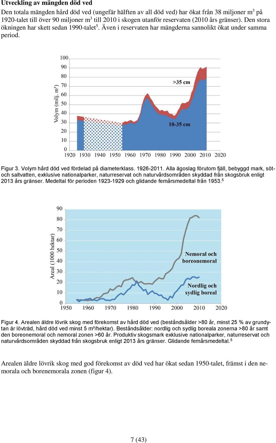Volym hård död ved fördelad på diameterklass. 1926-2011.