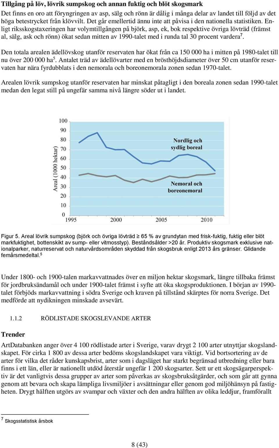 Enligt riksskogstaxeringen har volymtillgången på björk, asp, ek, bok respektive övriga lövträd (främst al, sälg, ask och rönn) ökat sedan mitten av 1990-talet med i runda tal 30 procent vardera 7.