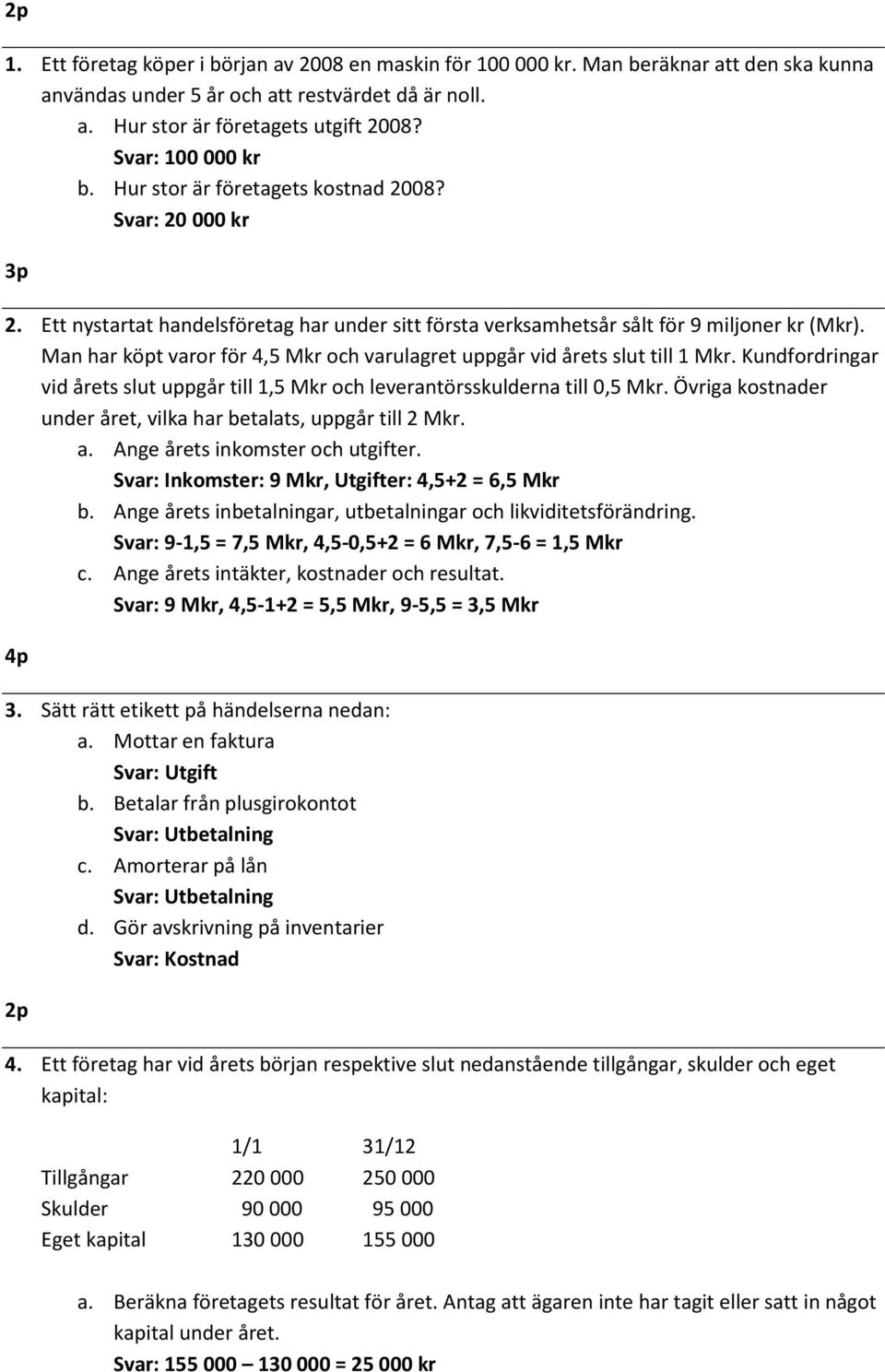 Man har köpt varor för 4,5 Mkr och varulagret uppgår vid årets slut till 1 Mkr. Kundfordringar vid årets slut uppgår till 1,5 Mkr och leverantörsskulderna till 0,5 Mkr.