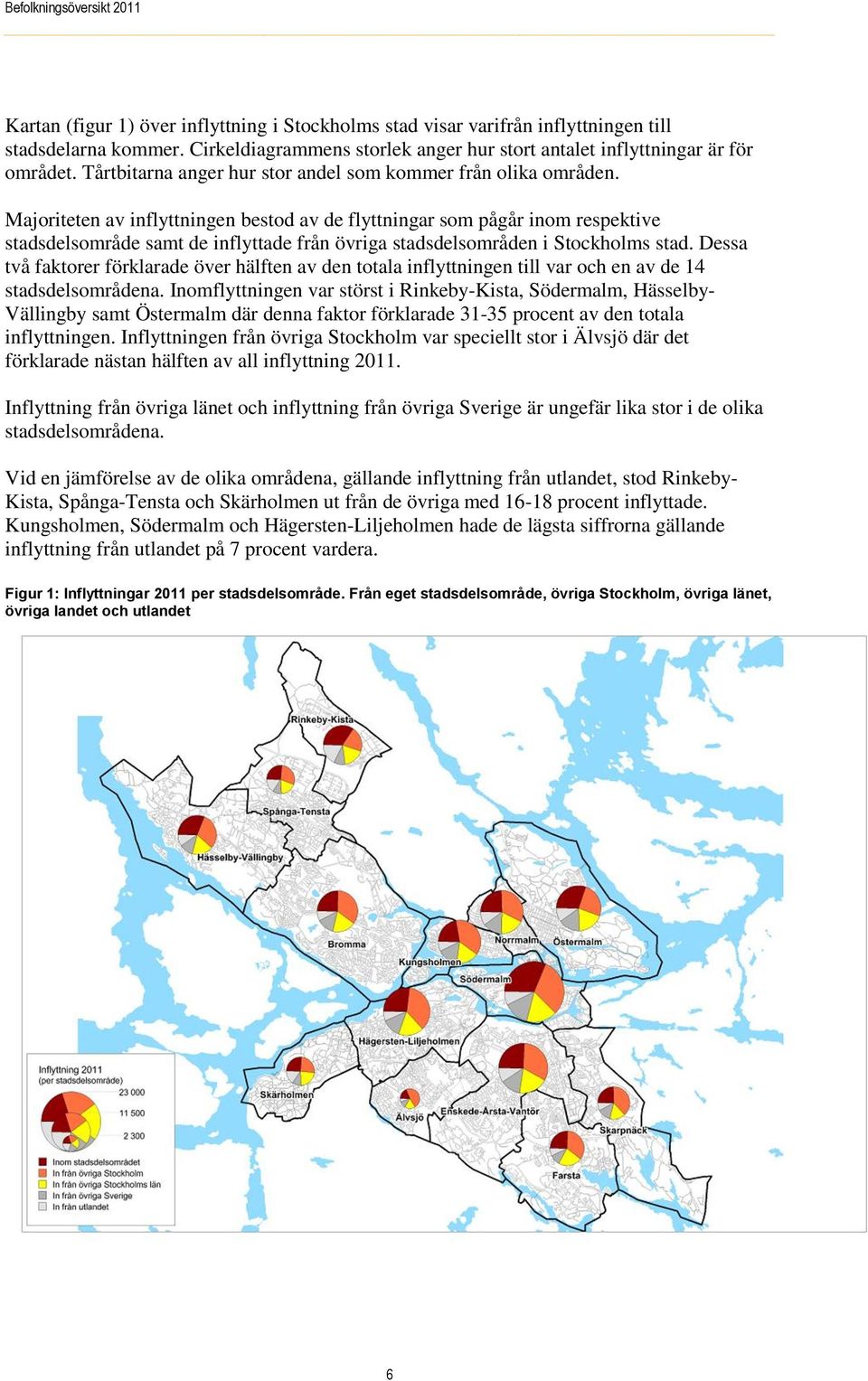 Majoriteten av inflyttningen bestod av de flyttningar som pågår inom respektive stadsdelsområde samt de inflyttade från övriga stadsdelsområden i Stockholms stad.