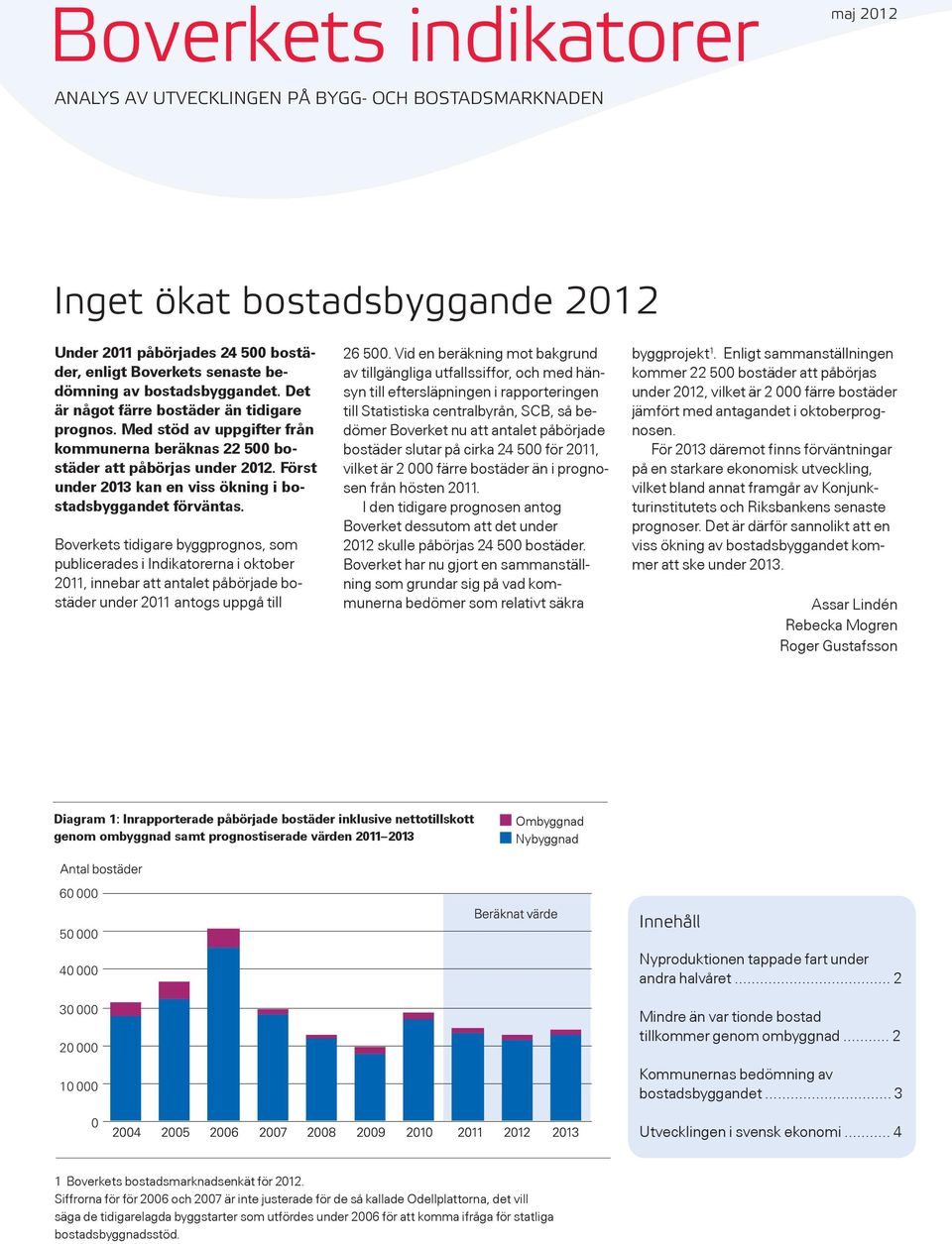 Först under 2013 kan en viss ökning i bostadsbyggandet förväntas.