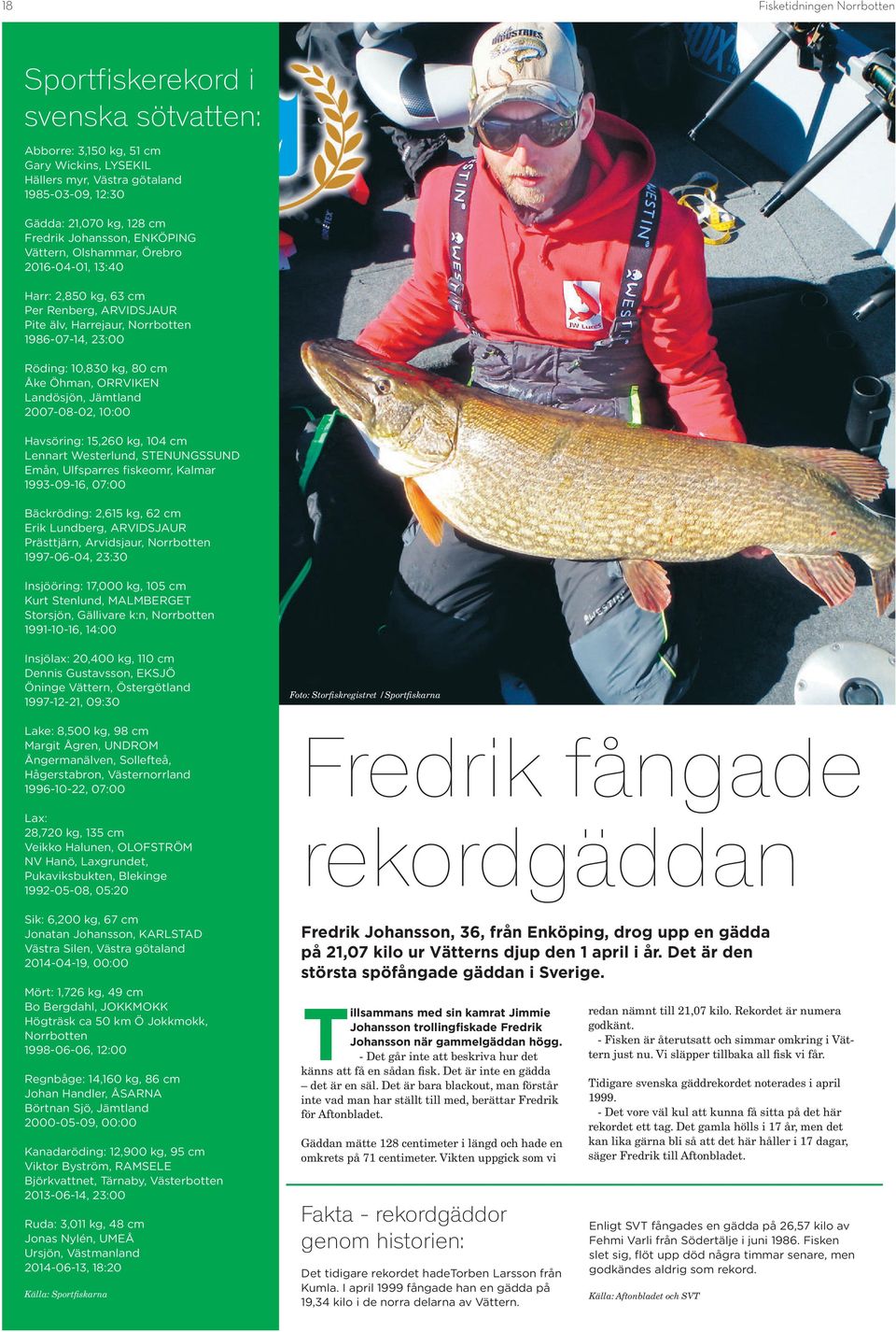 2007-08-02, 10:00 Havsöring: 15,260 kg, 104 cm Lennart Westerlund, STENUNGSSUND Emån, Ulfsparres fiskeomr, Kalmar 1993-09-16, 07:00 Bäckröding: 2,615 kg, 62 cm Erik Lundberg, ARVIDSJAUR Prästtjärn,