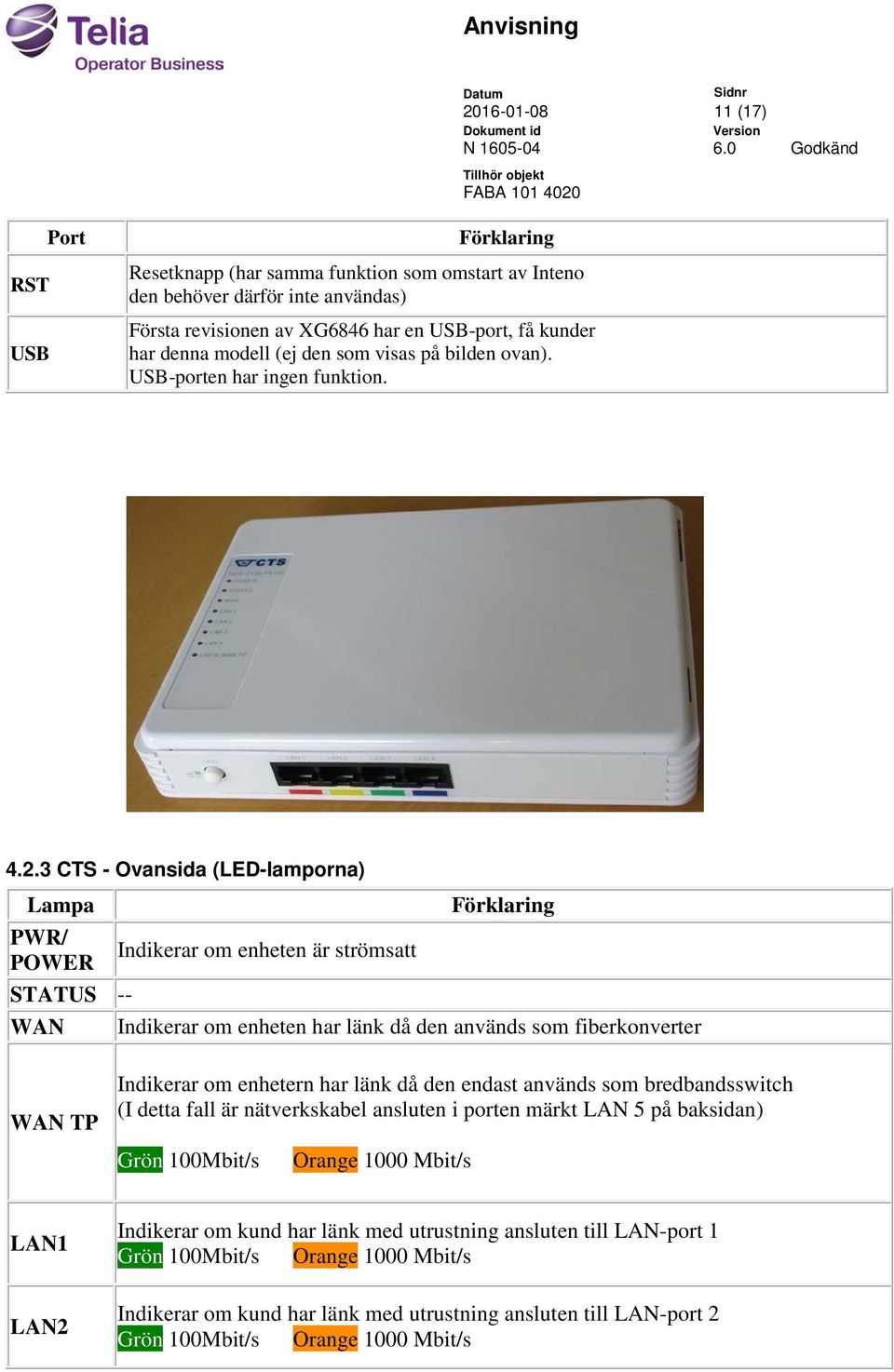 3 CTS - Ovansida (LED-lamporna) Lampa Förklaring PWR/ Indikerar om enheten är strömsatt POWER STATUS -- WAN Indikerar om enheten har länk då den används som fiberkonverter WAN TP Indikerar om