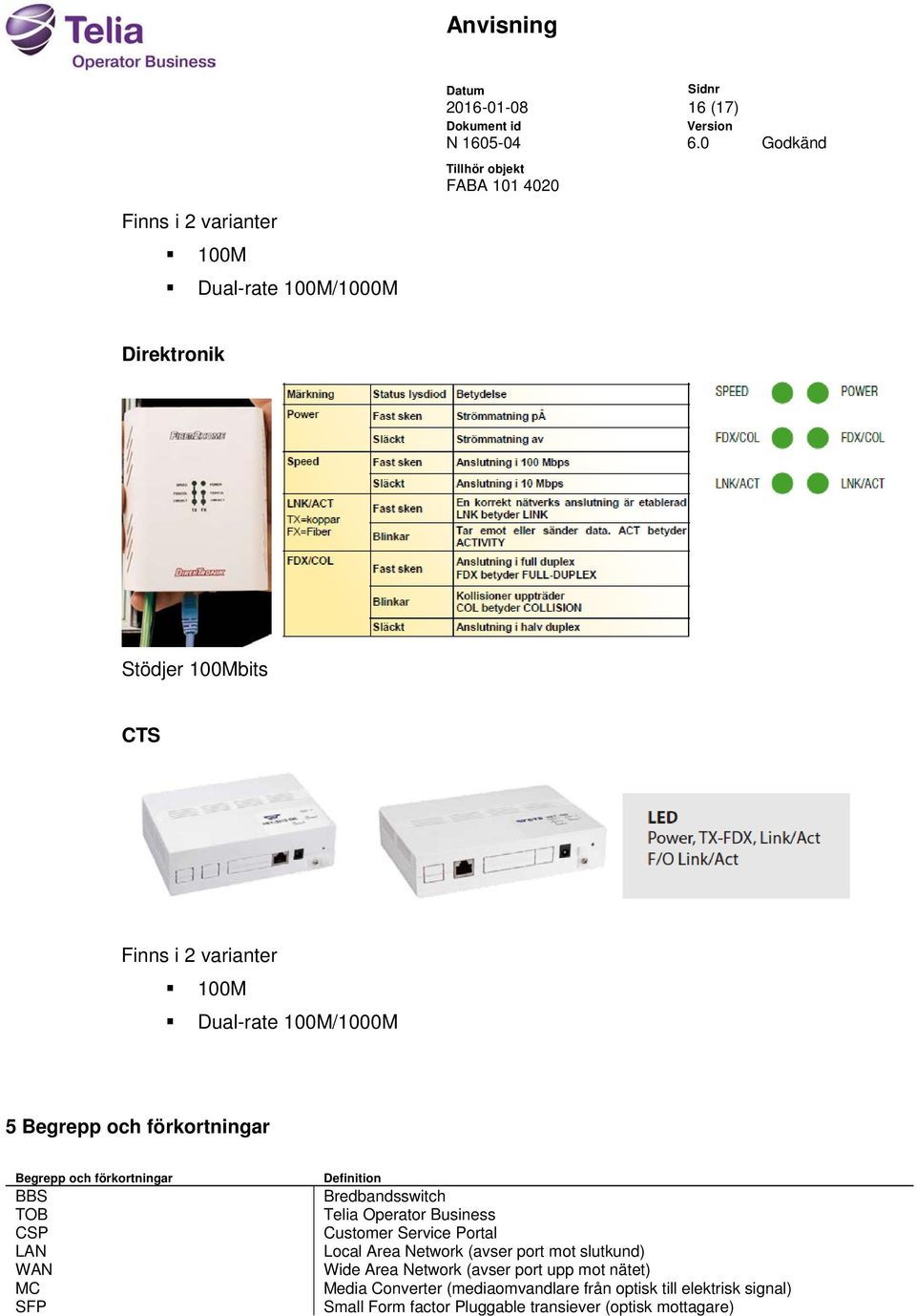 Telia Operator Business Customer Service Portal Local Area Network (avser port mot slutkund) Wide Area Network (avser port upp