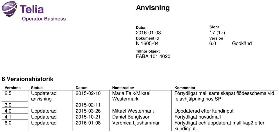 felavhjälpning hos SP 3.0 2015-02-11 4.0 Uppdaterad 2015-03-26 Mikael Westermark Uppdaterad efter kundinput 4.