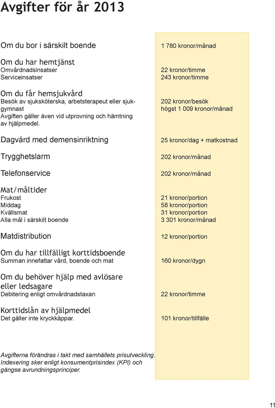 Dagvård med demensinriktning Trygghetslarm Telefonservice Mat/måltider Frukost Middag Kvällsmat Alla mål i särskilt boende Matdistribution Om du har tillfälligt korttidsboende Summan innefattar vård,