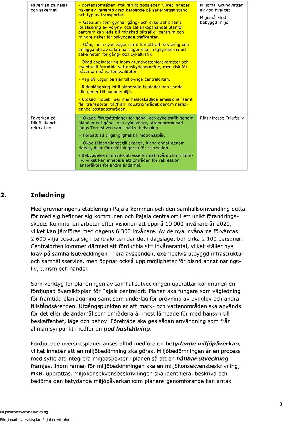 + Gång- och cykelvägar samt förbättrad belysning och anläggande av säkra passager ökar möjligheterna och säkerheten för gång- och cykeltrafik.