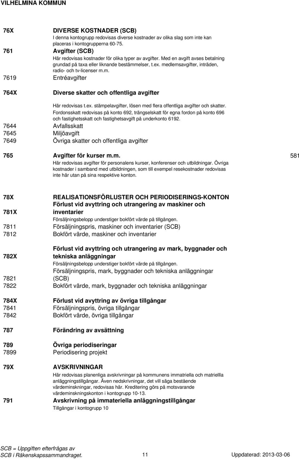 medlemsavgifter, inträden, radio- och tv-licenser m.m. 7619 Entréavgifter 764X Diverse skatter och offentliga avgifter Här redovisas t.ex.