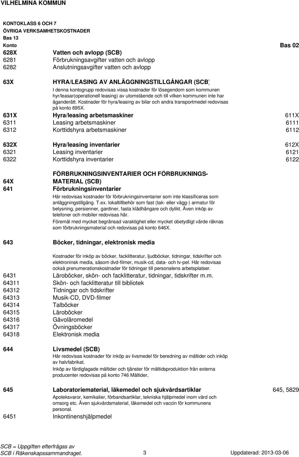 Kostnader för hyra/leasing av bilar och andra transportmedel redovisas på konto 695X.
