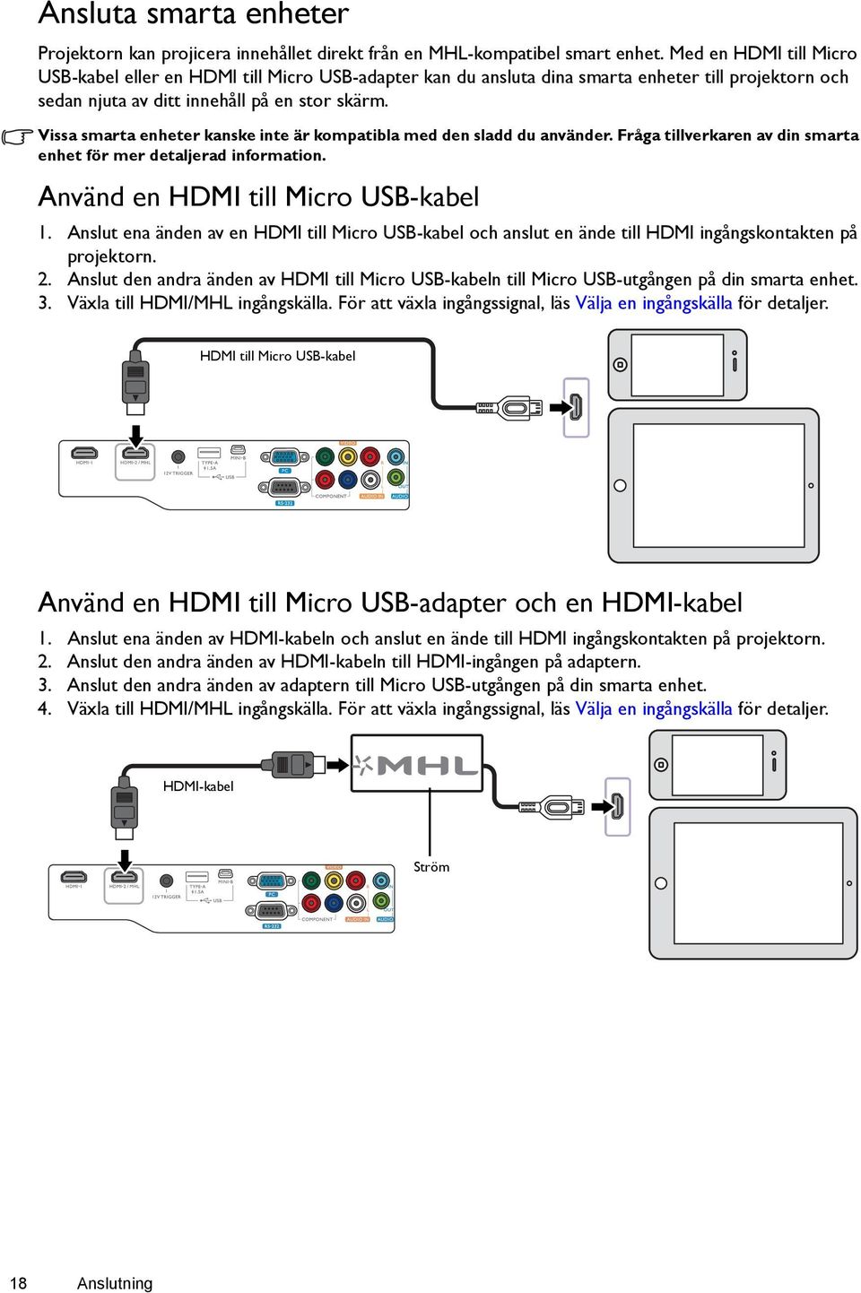Vissa smarta enheter kanske inte är kompatibla med den sladd du använder. Fråga tillverkaren av din smarta enhet för mer detaljerad information. Använd en HDMI till Micro USB-kabel 1.