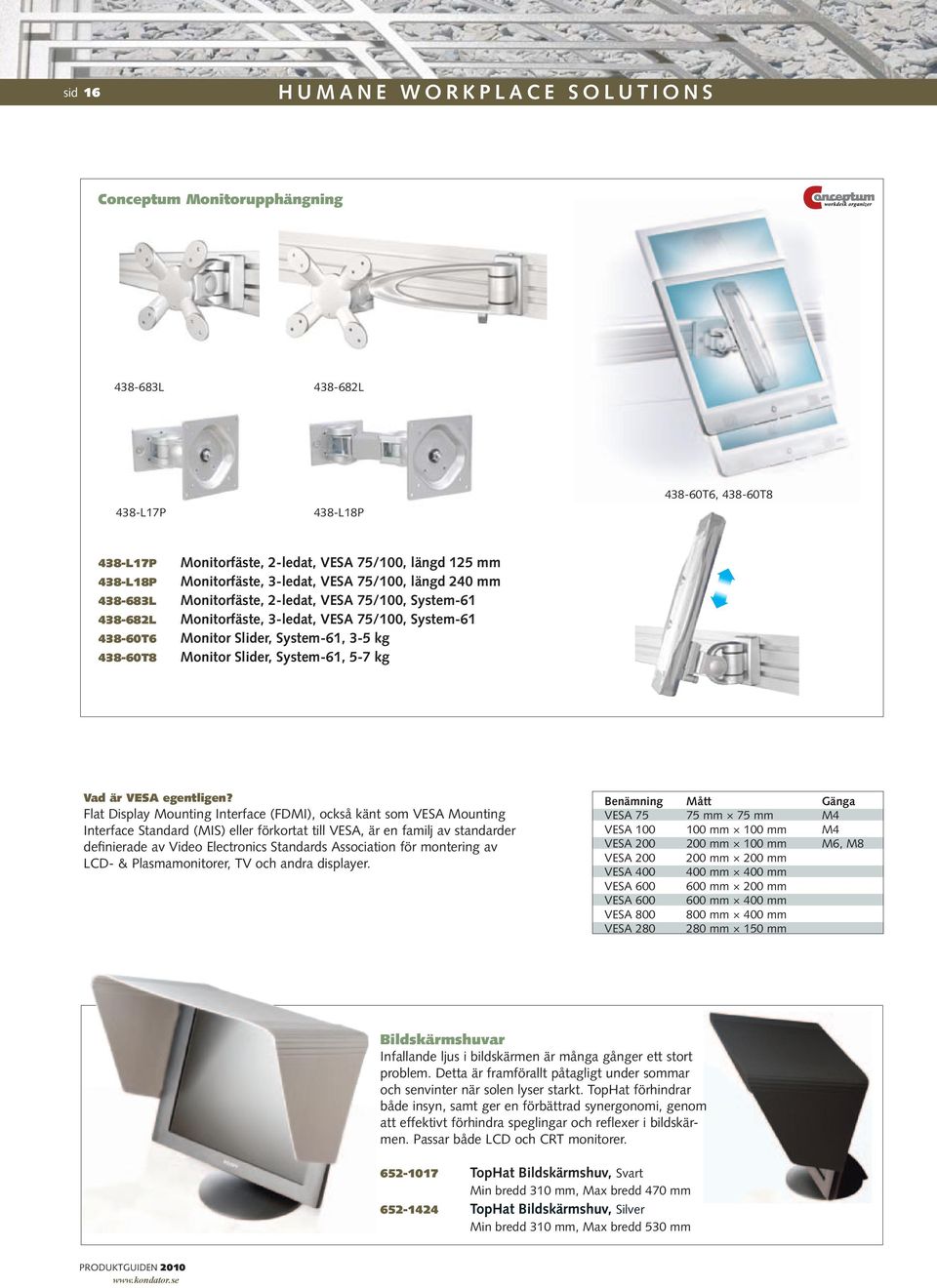 System-61, 3-5 kg 438-60T8 Monitor Slider, System-61, 5-7 kg Vad är VESA egentligen?