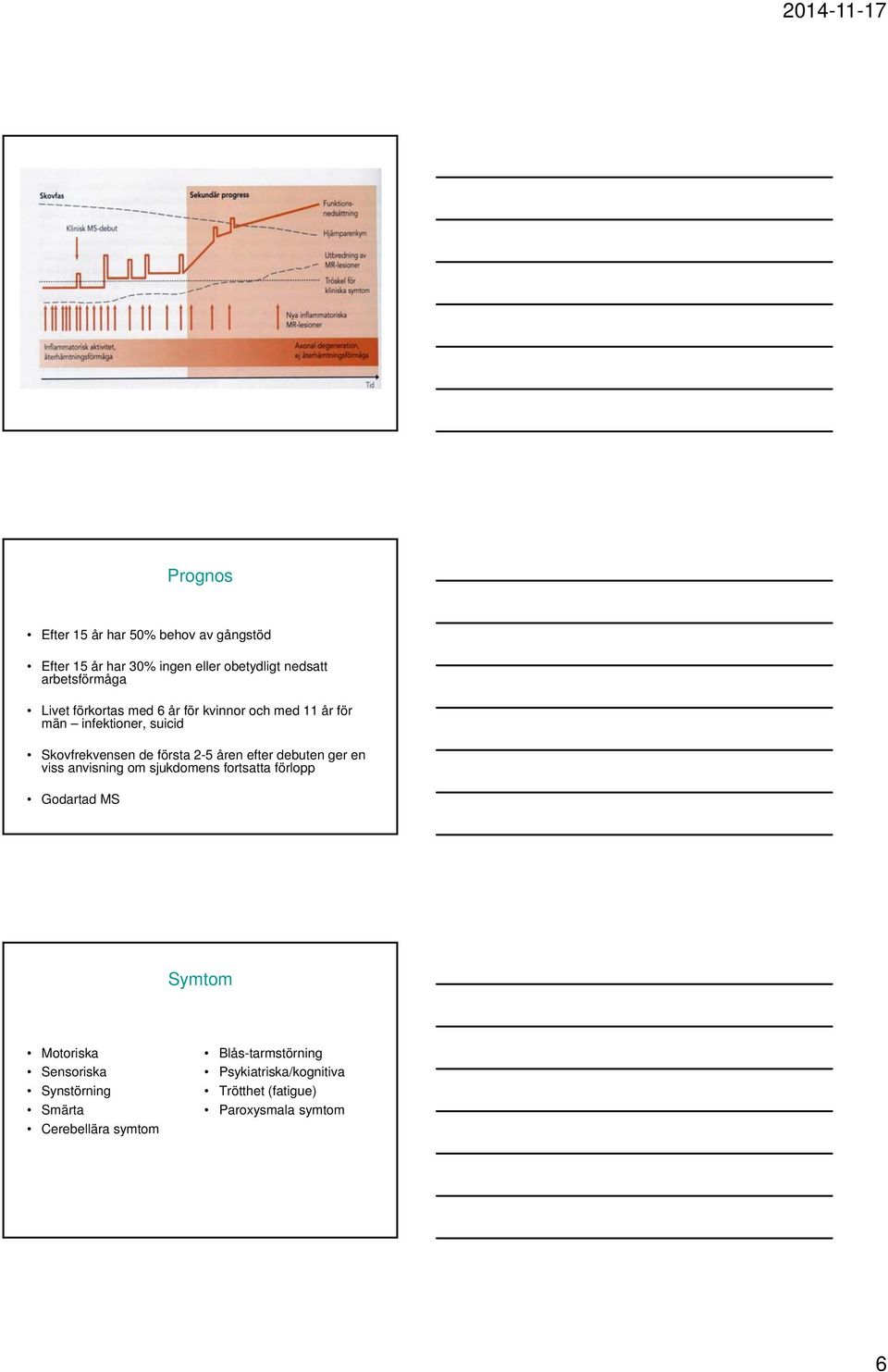 efter debuten ger en viss anvisning om sjukdomens fortsatta förlopp Godartad MS Symtom Motoriska Sensoriska