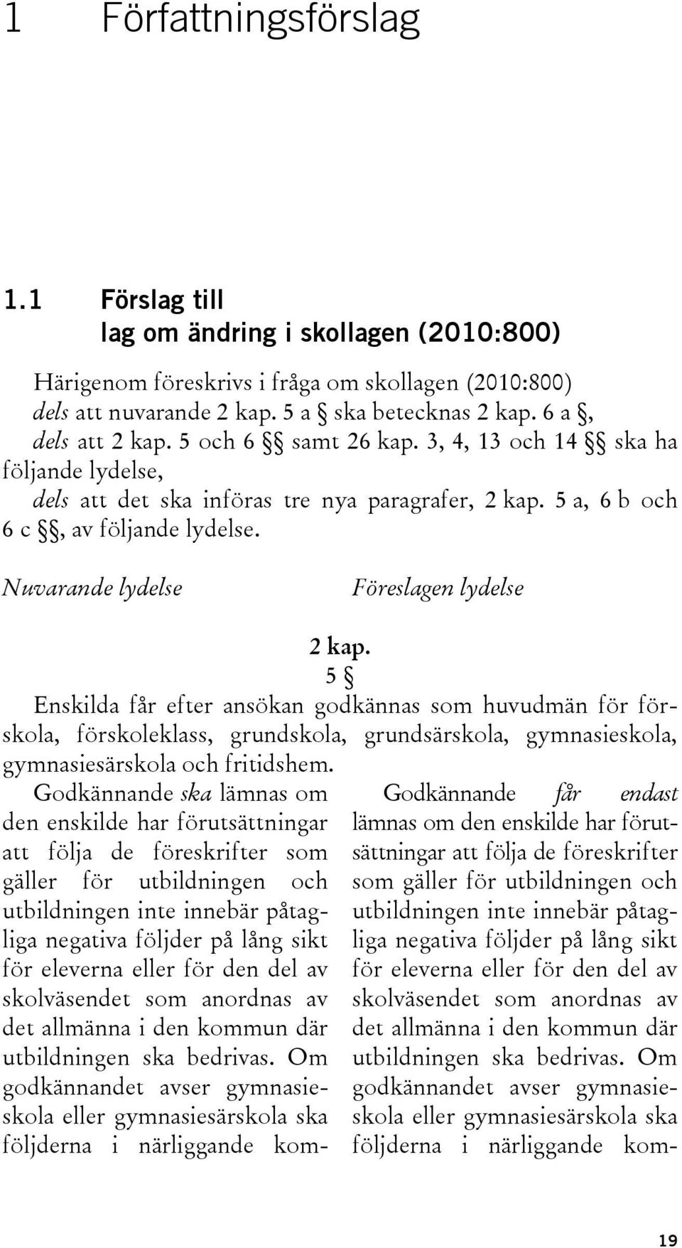 Nuvarande lydelse Föreslagen lydelse 2 kap. 5 Enskilda får efter ansökan godkännas som huvudmän för förskola, förskoleklass, grundskola, grundsärskola, gymnasieskola, gymnasiesärskola och fritidshem.