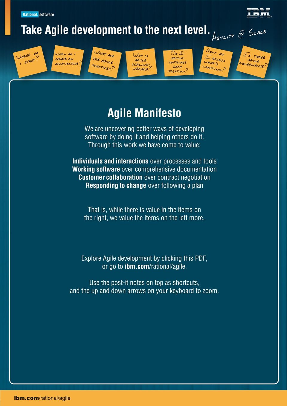 collaboration over contract negotiation Responding to change over following a plan That is, while there is value in the items on the right, we value the
