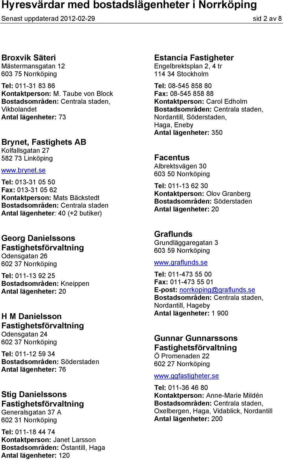 se Tel: 013-31 05 50 Fax: 013-31 05 62 Kontaktperson: Mats Bäckstedt Antal lägenheter: 40 (+2 butiker) Georg Danielssons Fastighetsförvaltning Odensgatan 26 602 37 Norrköping Tel: 011-13 92 25
