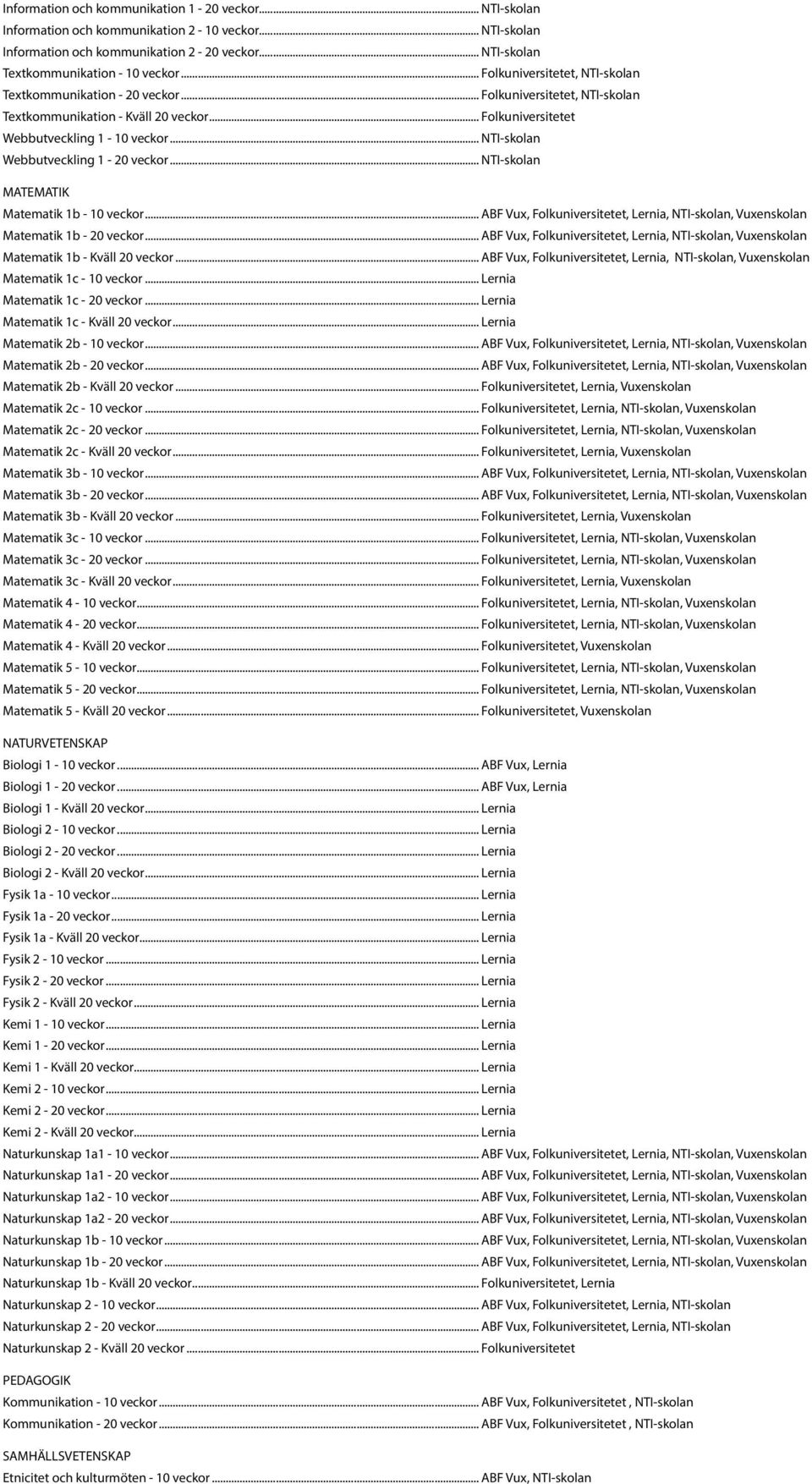 .. NTI-skolan Webbutveckling 1-20 veckor... NTI-skolan MATEMATIK Matematik 1b - 10 veckor... ABF Vux, Folkuniversitetet, Lernia, NTI-skolan, Vuxenskolan Matematik 1b - 20 veckor.