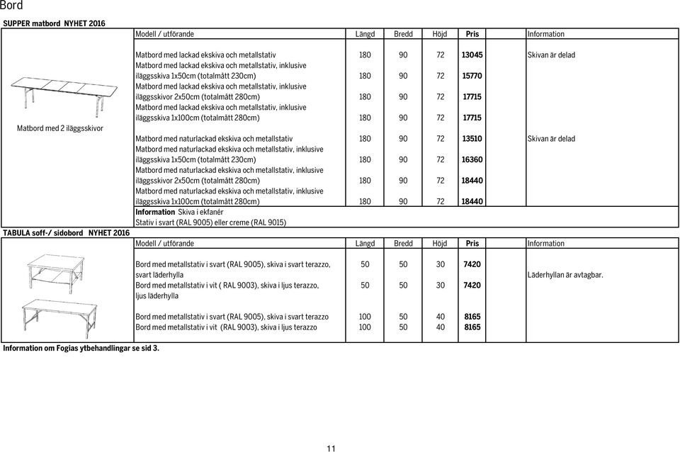 (totalmått 280cm) 180 90 72 17715 Matbord med lackad ekskiva och metallstativ, inklusive iläggsskiva 1x100cm (totalmått 280cm) 180 90 72 17715 Matbord med naturlackad ekskiva och metallstativ 180 90
