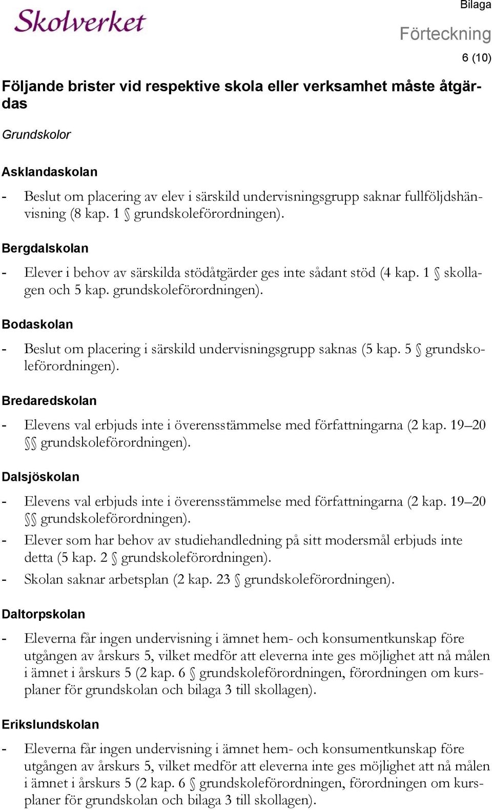 5 grundskoleförordningen). Bredaredskolan - Elevens val erbjuds inte i överensstämmelse med författningarna (2 kap. 19 20 grundskoleförordningen).