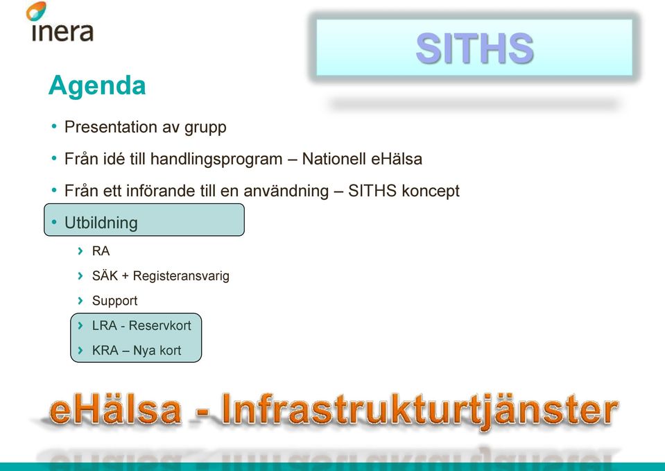 till en användning SITHS koncept Utbildning RA SÄK +