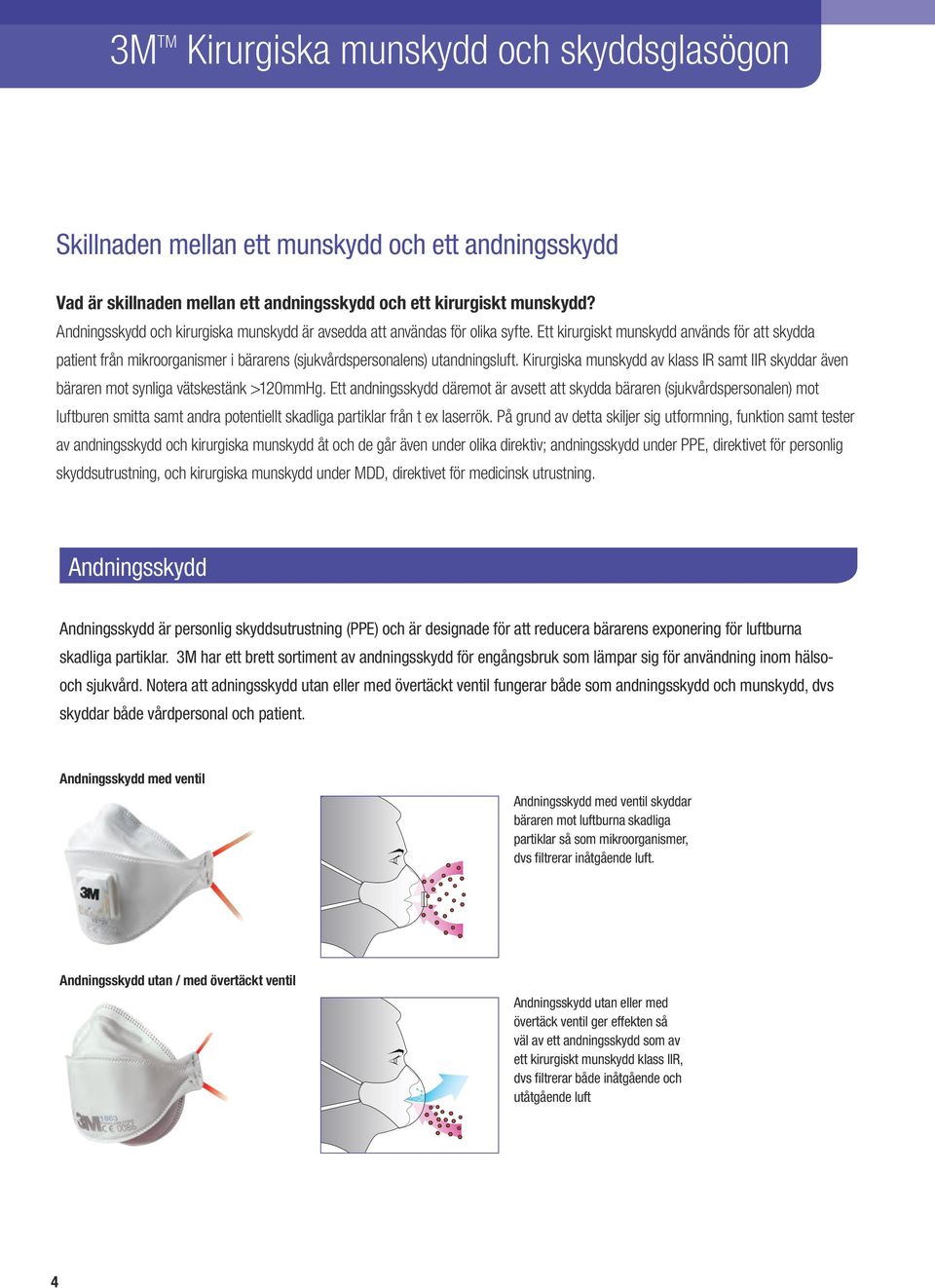 Ett kirurgiskt munskydd används för att skydda patient från mikroorganismer i bärarens (sjukvårdspersonalens) utandningsluft.