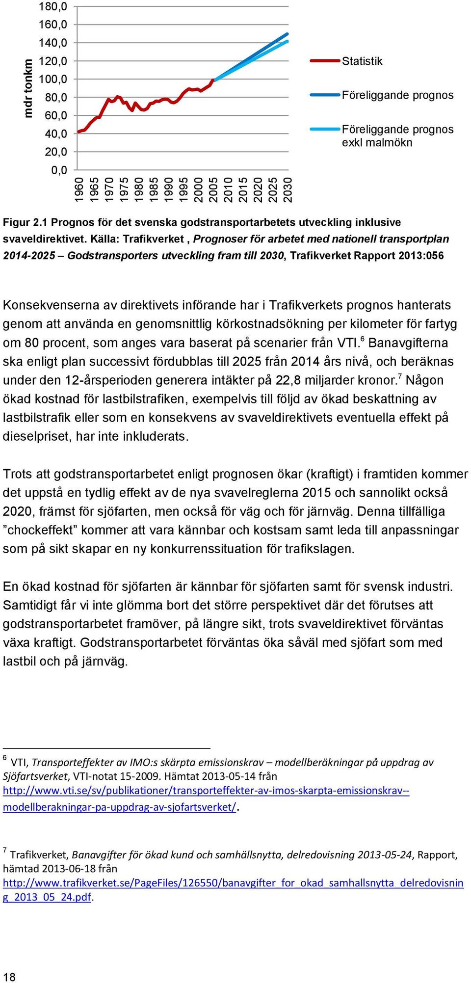 Källa: Trafikverket, Prognoser för arbetet med nationell transportplan 2014-2025 Godstransporters utveckling fram till 2030, Trafikverket Rapport 2013:056 Konsekvenserna av direktivets införande har