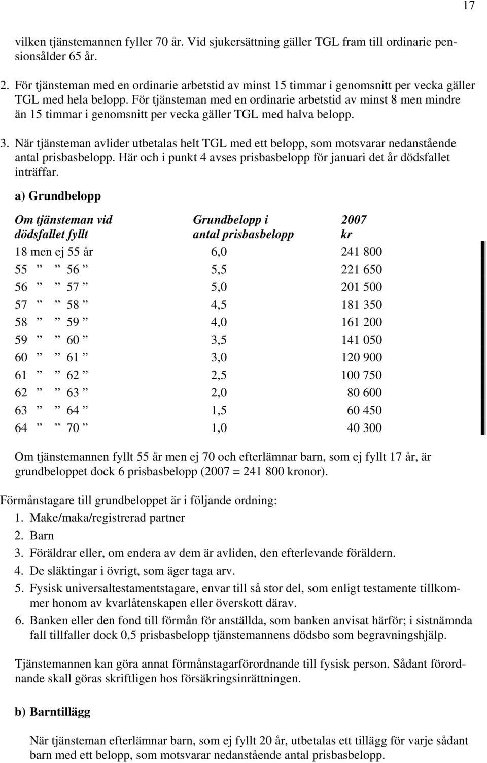 För tjänsteman med en ordinarie arbetstid av minst 8 men mindre än 15 timmar i genomsnitt per vecka gäller TGL med halva belopp. 3.