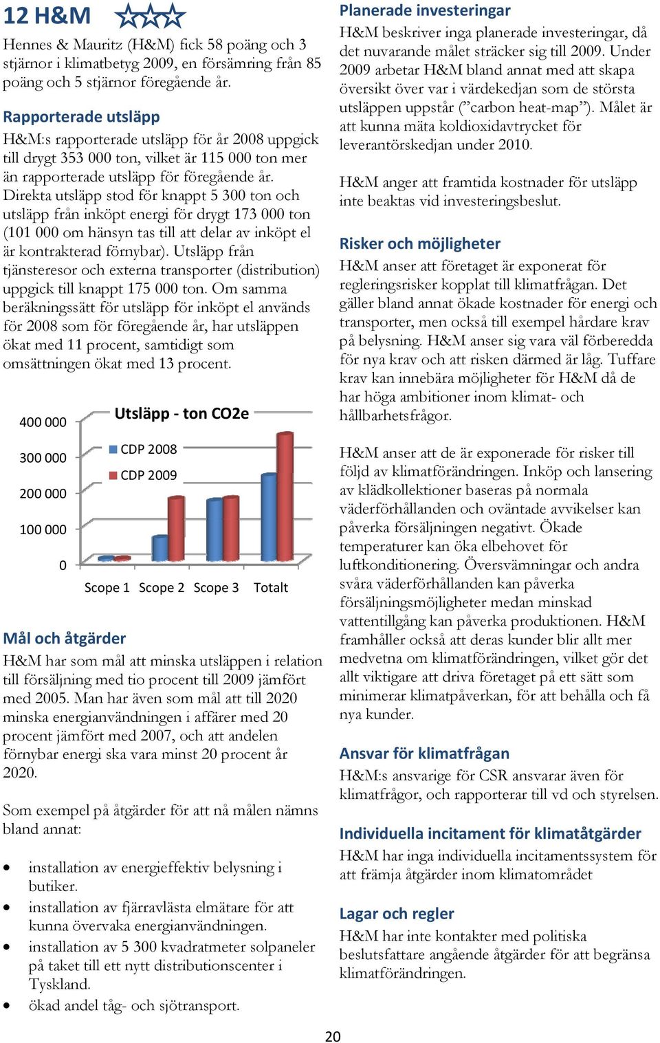 Direkta utsläpp stod för knappt 5 300 ton och utsläpp från inköpt energi för drygt 173 000 ton (101 000 om hänsyn tas till att delar av inköpt el är kontrakterad förnybar).