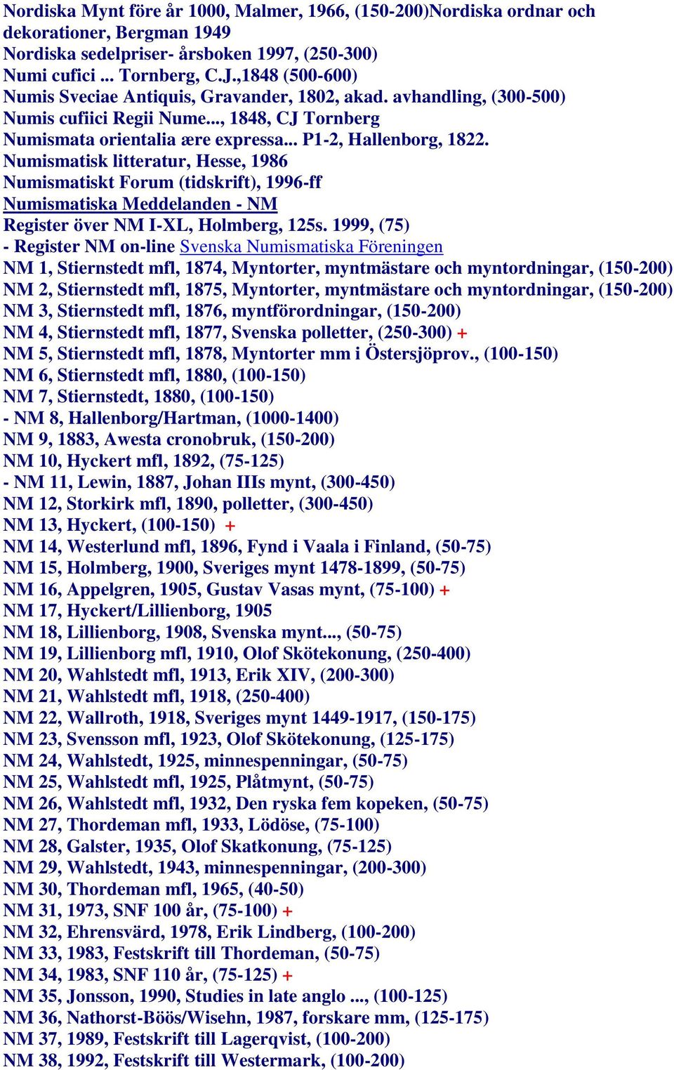 Numismatisk litteratur, Hesse, 1986 Numismatiskt Forum (tidskrift), 1996-ff Numismatiska Meddelanden - NM Register över NM I-XL, Holmberg, 125s.