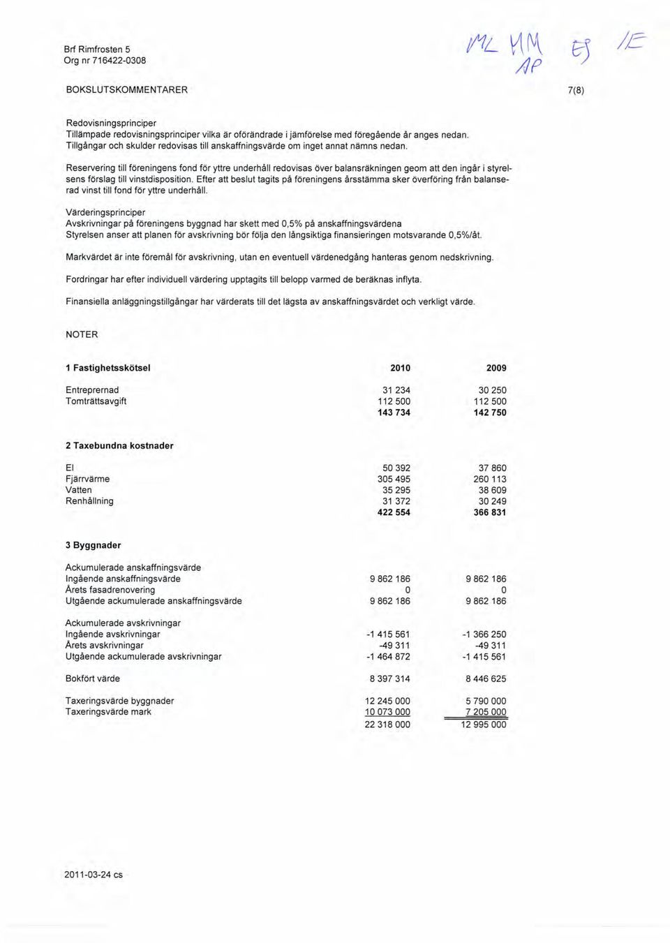 Reservering till föreningens fond för yttre underhåll redovisas över balansräkningen geom att den ingår i styrelsens förslag till vinstdisposition.