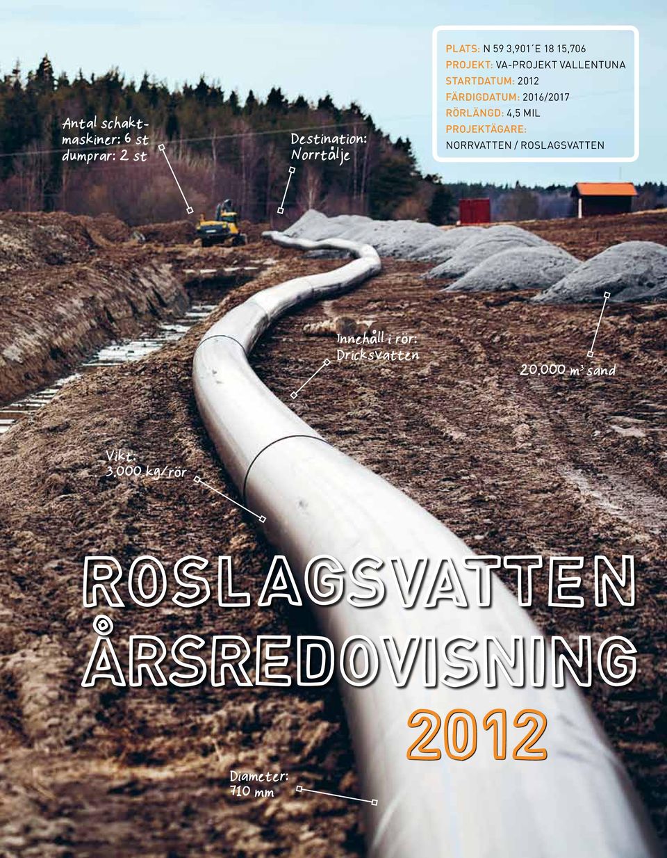 FÄRDIGDATUM: 2016/2017 RÖRLÄNGD: 4,5 MIL PROJEKTÄGARE: NORRVATTEN /