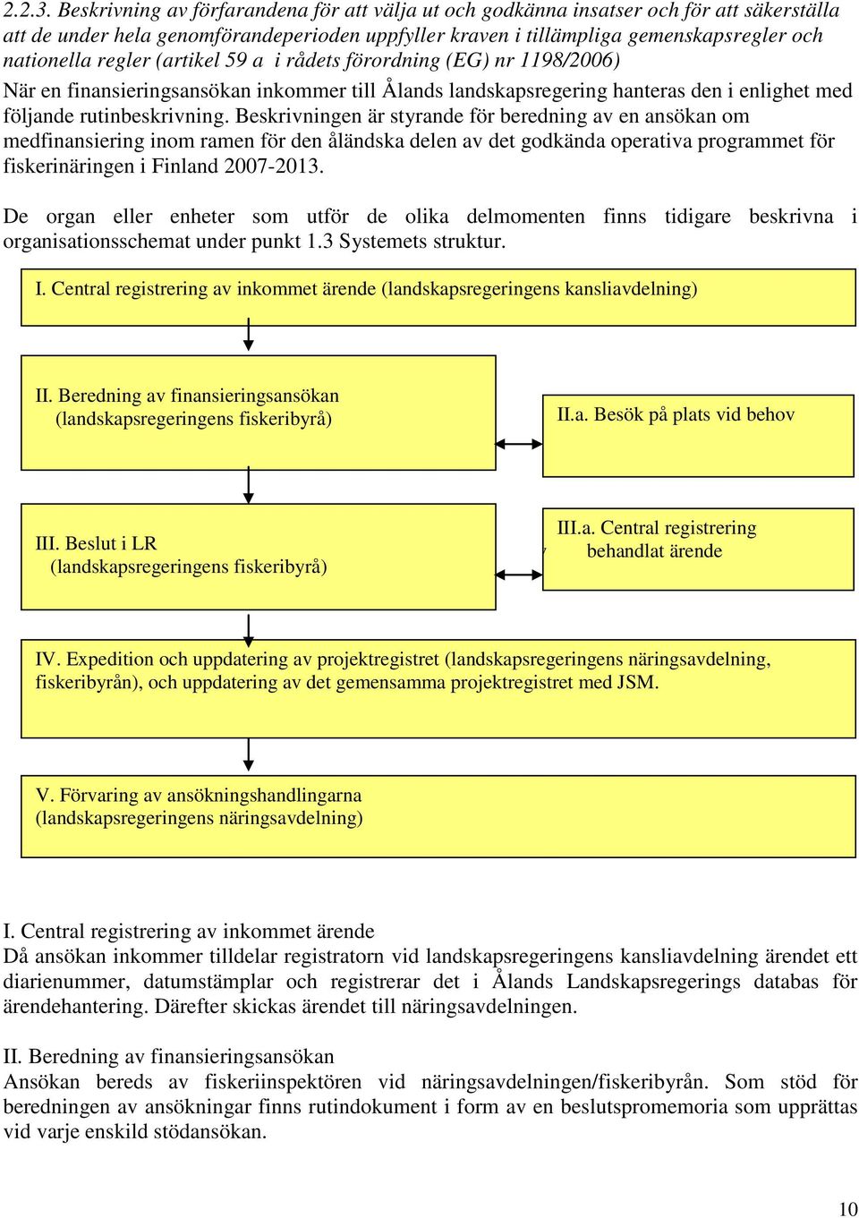 (artikel 59 a i rådets förordning (EG) nr 1198/2006) När en finansieringsansökan inkommer till Ålands landskapsregering hanteras den i enlighet med följande rutinbeskrivning.