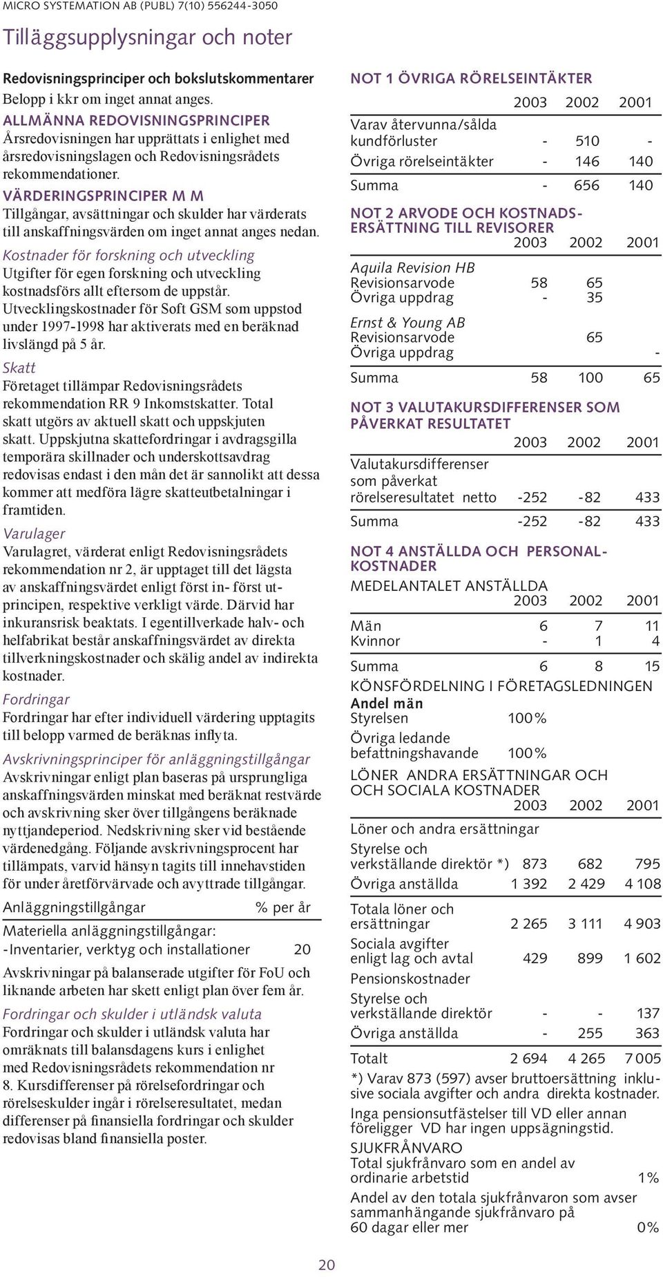 VÄRDERINGSPRINCIPER M M Tillgångar, avsättningar och skulder har värderats till anskaffningsvärden om inget annat anges nedan.