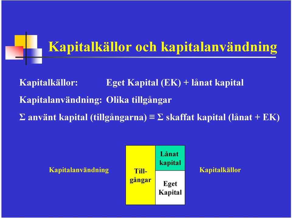 tillgångar Σ använt kapital (tillgångarna) Σskaffat kapital