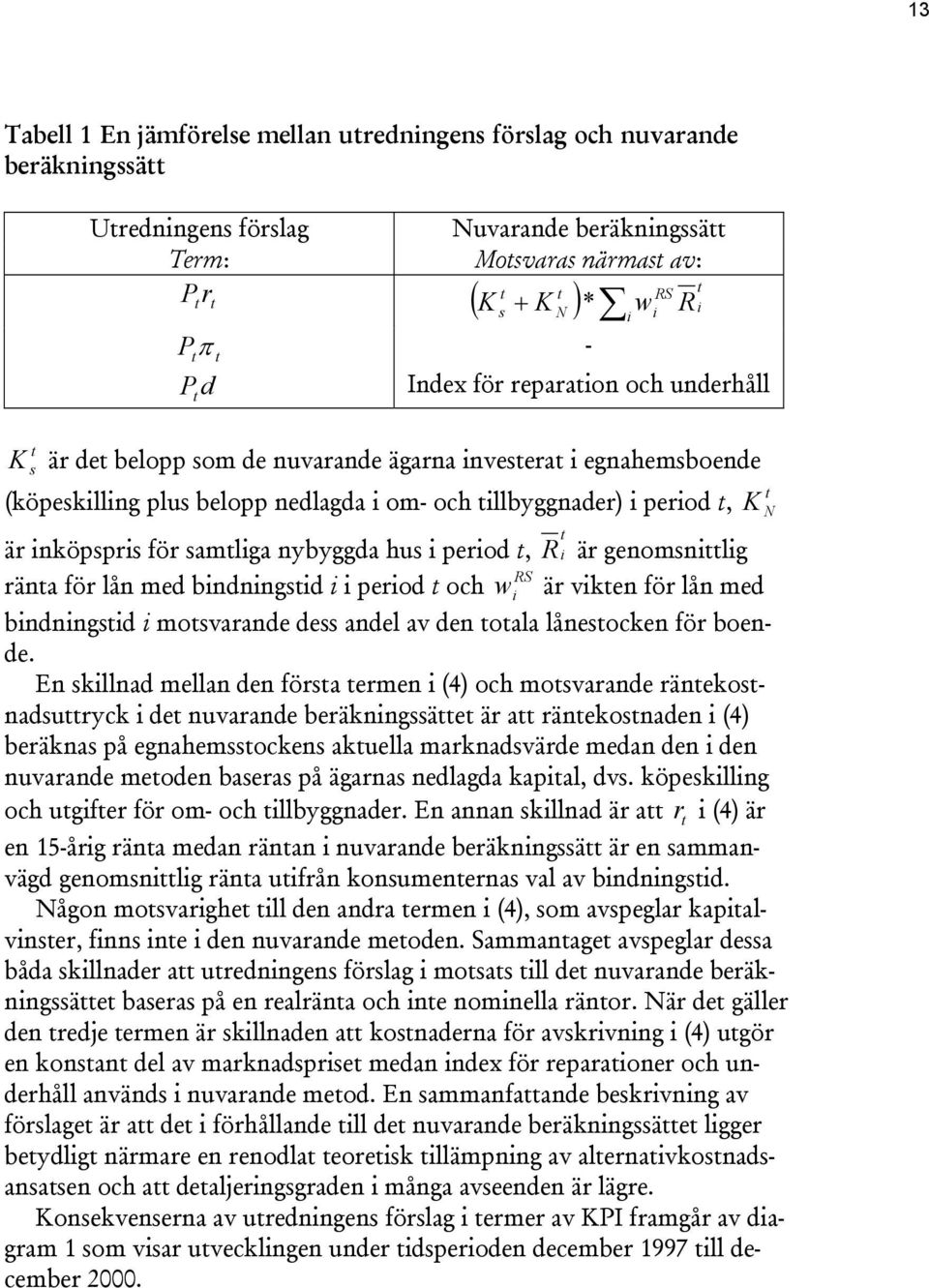 i period, R är genomsnilig räna för lån med bindningsid i i period och w är viken för lån med bindningsid i mosvarande dess andel av den oala lånesocken för boende.