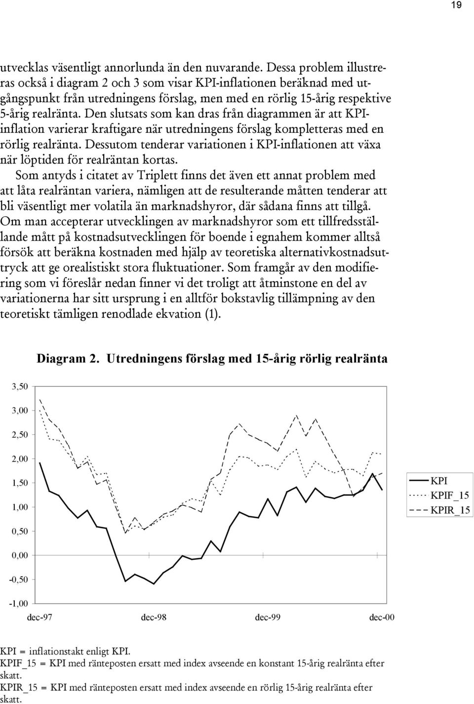 Den slusas som kan dras från diagrammen är a KPIinflaion varierar krafigare när uredningens förslag kompleeras med en rörlig realräna.