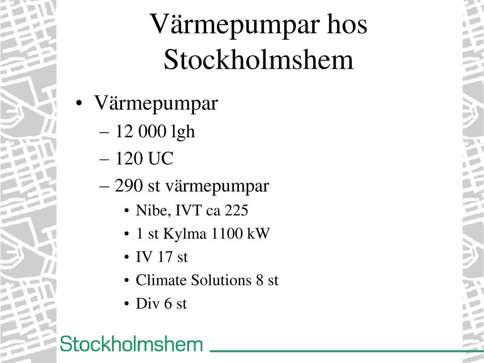 värmepumpar Nibe, IVT ca 225 1 st