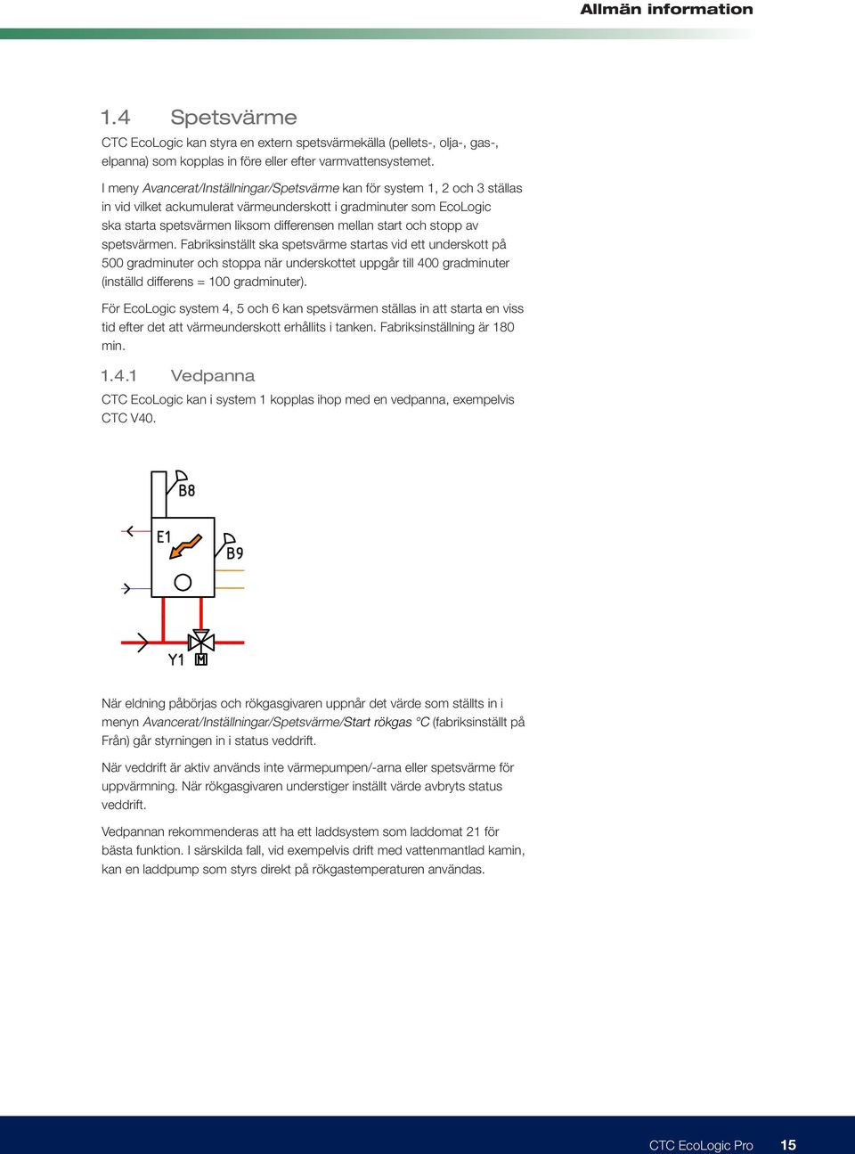 och stopp av spetsvärmen. Fabriksinställt ska spetsvärme startas vid ett underskott på 500 gradminuter och stoppa när underskottet uppgår till 400 gradminuter (inställd differens = 100 gradminuter).