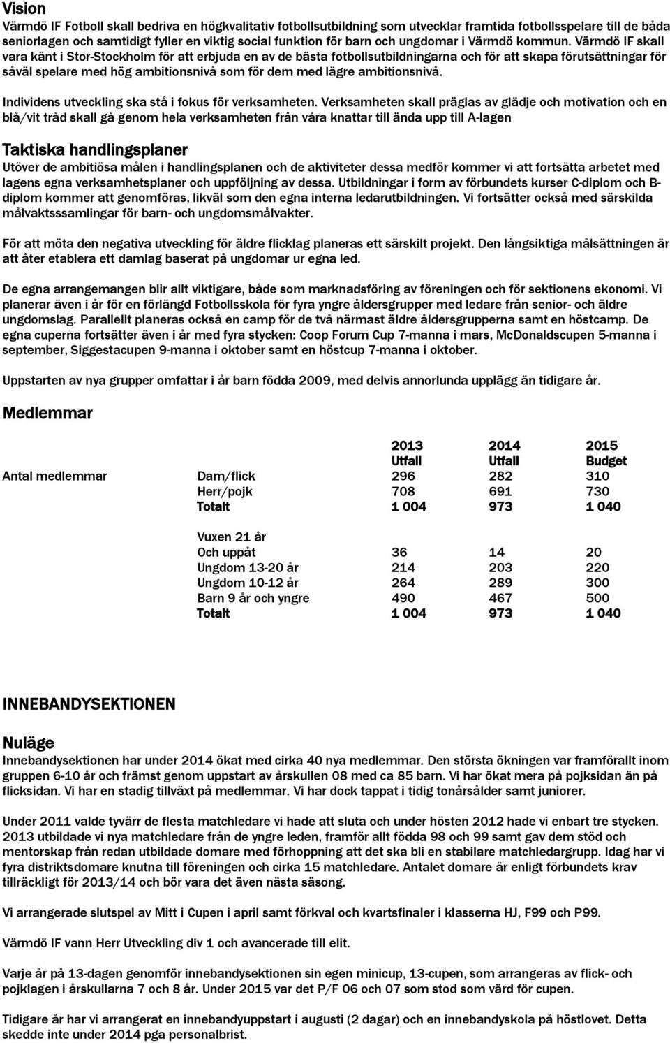 Värmdö IF skall vara känt i Stor-Stockholm för att erbjuda en av de bästa fotbollsutbildningarna och för att skapa förutsättningar för såväl spelare med hög ambitionsnivå som för dem med lägre