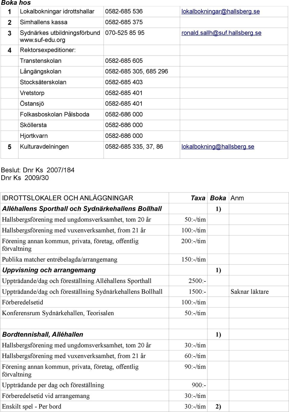 000 Sköllersta 0582-686 000 Hjortkvarn 0582-686 000 070-525 85 95 ronald.sallh@suf.hallsberg.se 5 Kulturavdelningen 0582-685 335, 37, 86 lokalbokning@hallsberg.